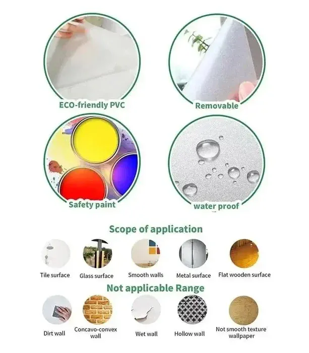 Mouse Sticker Materials