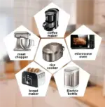 New Upgrade Cord Organizer For Kitchen Appliances - Image 6