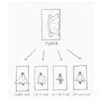 Flying Skirt Tissue Box - Image 10