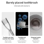 Stylish Toothbrush Holder with Cover - Image 5